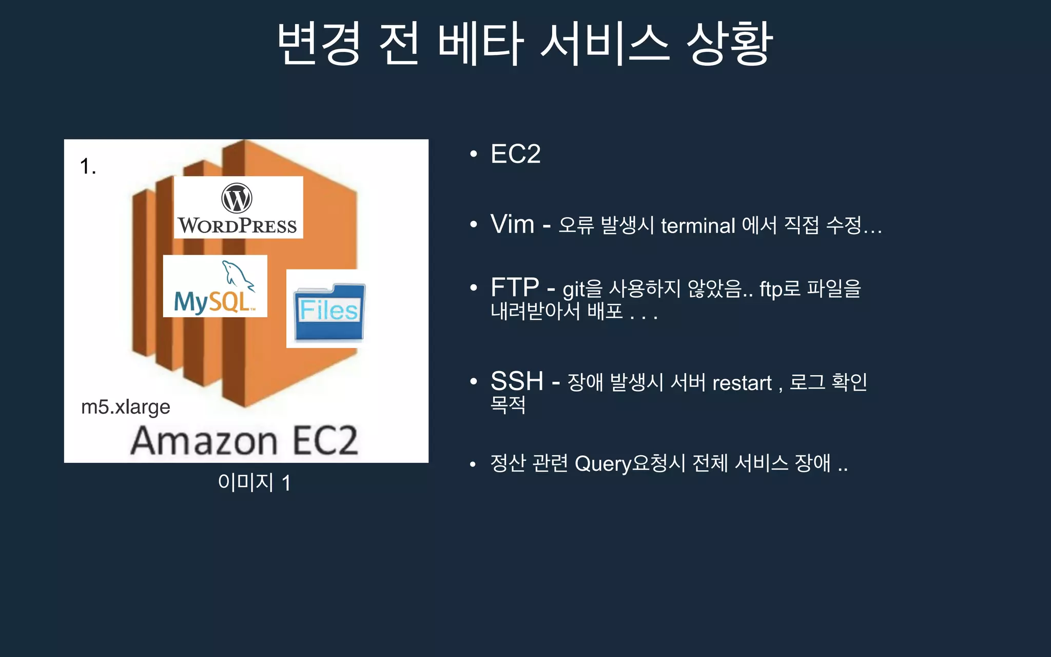 m5.xlarge
1
1. • EC2
• Vim - terminal …
• FTP - git .. ftp
. . .
• SSH - restart ,
• Query ..
 