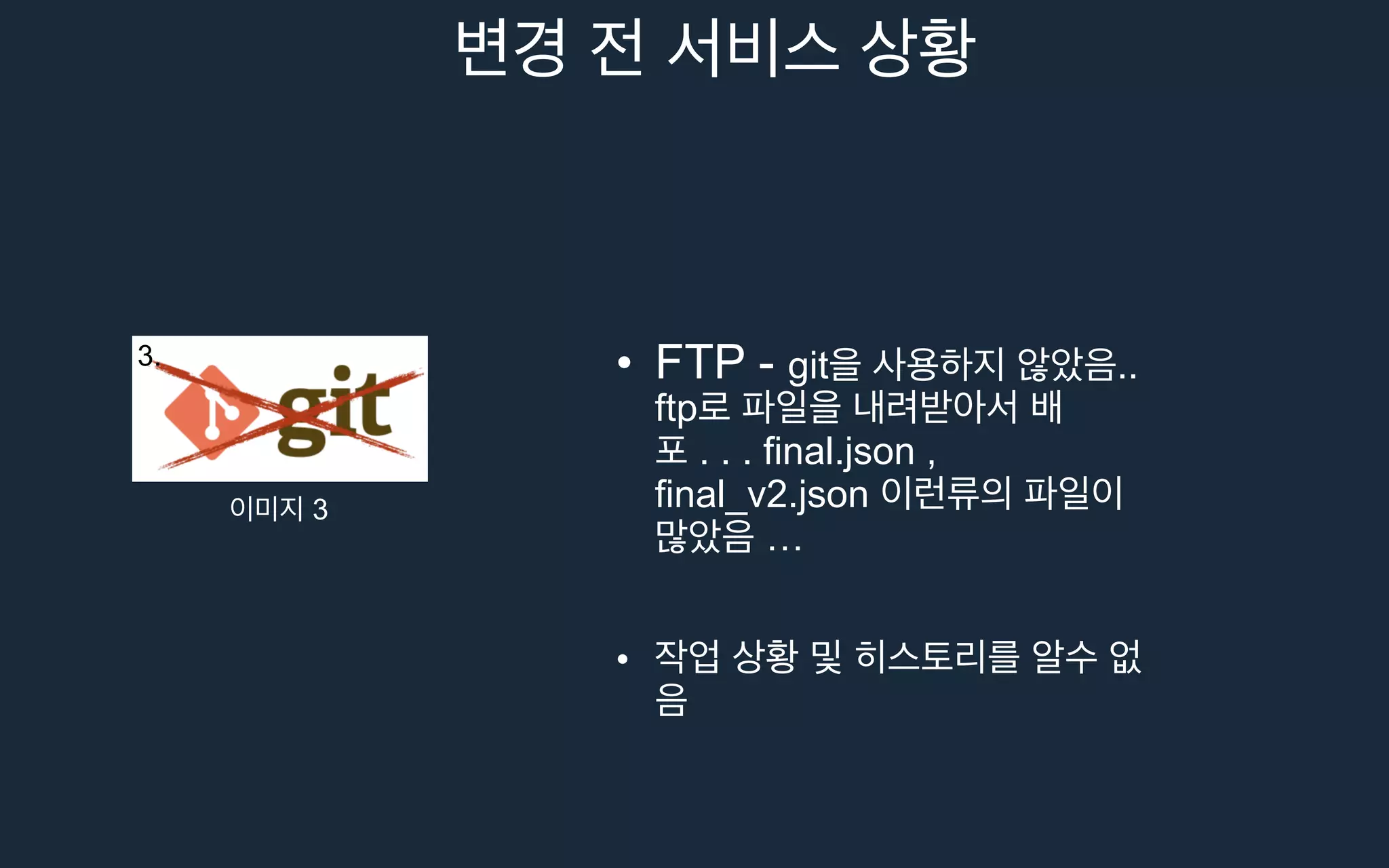 3.
3
• FTP - git ..
ftp
. . . final.json ,
final_v2.json
…
•
 