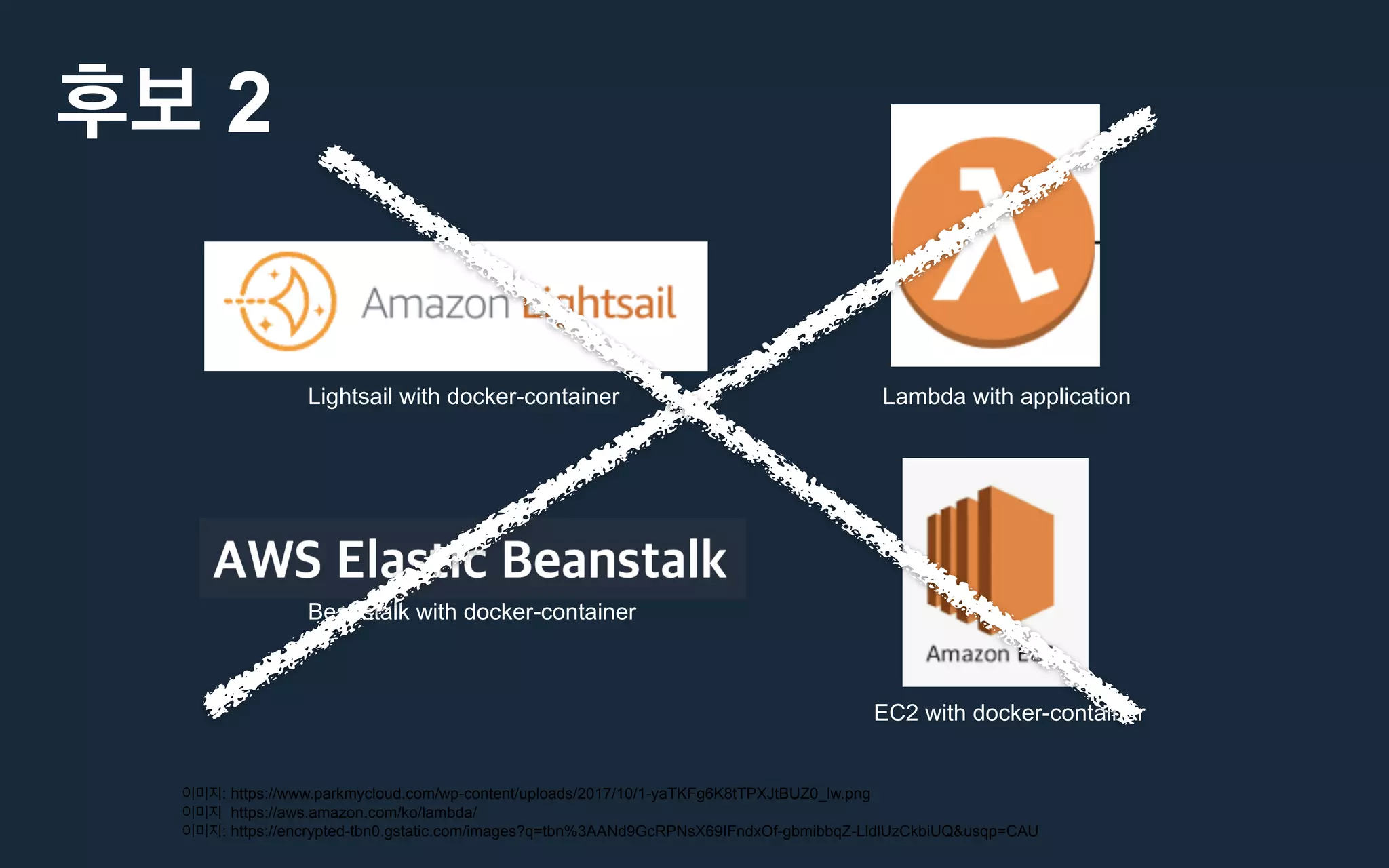 : https://www.parkmycloud.com/wp-content/uploads/2017/10/1-yaTKFg6K8tTPXJtBUZ0_lw.png
https://aws.amazon.com/ko/lambda/
: https://encrypted-tbn0.gstatic.com/images?q=tbn%3AANd9GcRPNsX69IFndxOf-gbmibbqZ-LldlUzCkbiUQ&usqp=CAU
2
Lambda with application
Beanstalk with docker-container
EC2 with docker-container
Lightsail with docker-container
 