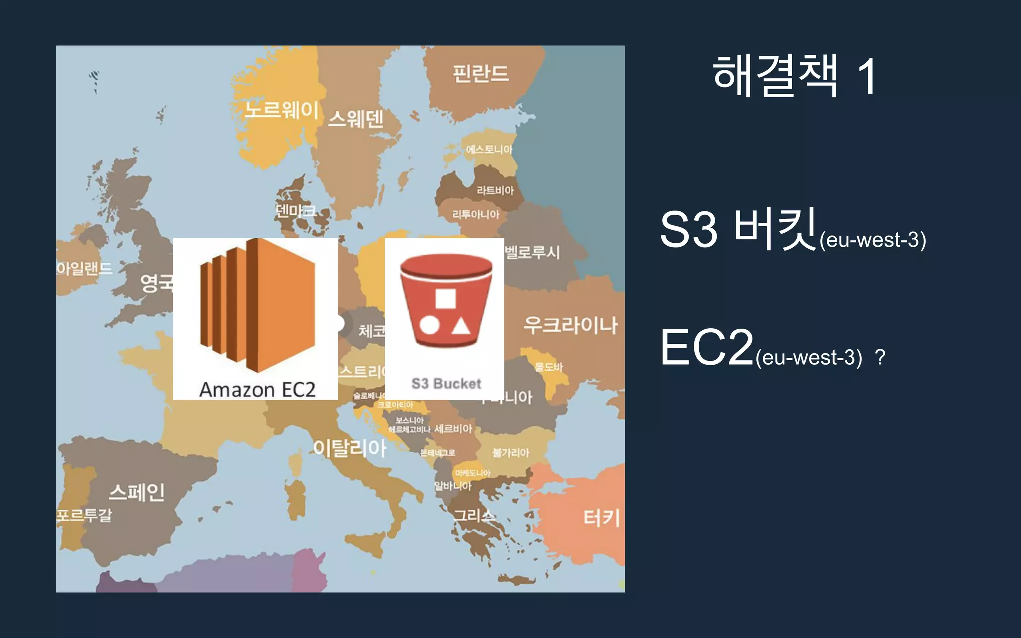 S3 (eu-west-3)
EC2(eu-west-3) ?
1
 