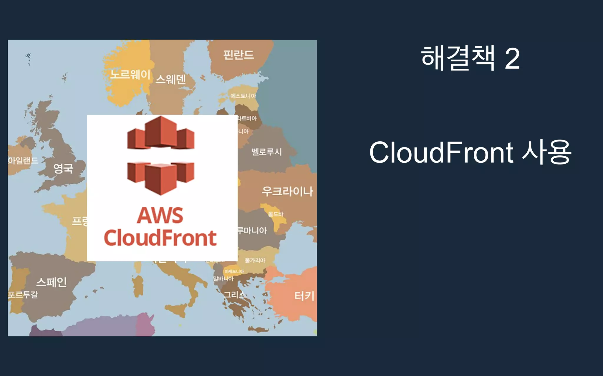 CloudFront
2
 