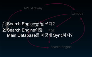 1. Search Engine ?
2. Search Engine
Main Database Sync ?
 