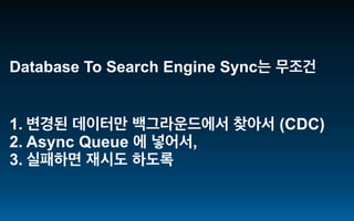 Database To Search Engine Sync
1. (CDC)
2. Async Queue ,
3.
 