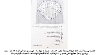 ‫أصغرها‬ ‫ألي‬ ‫مستوياته‬ ‫أعلي‬ ‫من‬ ‫الوجود‬ ‫فضاء‬ ‫معني‬ ‫عن‬ ‫الكثير‬ ‫المرتحلة‬ ‫البجا‬ ‫مجموعات‬ ‫حالة‬ ‫لي‬ ‫كشفت‬
.
‫الت‬
‫تجلت‬ ‫ي‬
‫بكامل‬ ‫بوضوح‬
‫هنا‬ ‫بالرسم‬ ‫الموضحة‬ ‫المتعددة‬ ‫بمكوناتها‬ ‫المتنقلة‬ ‫مستوطناتهم‬ ‫مستوي‬ ‫علي‬ ‫معانيها‬
 