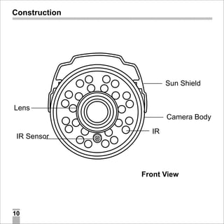 Construction

Sun Shield
Lens
Camera Body
IR Sensor

IR

Front View

10

 