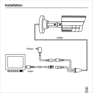 Installation

Cable

Power

Video

13

 