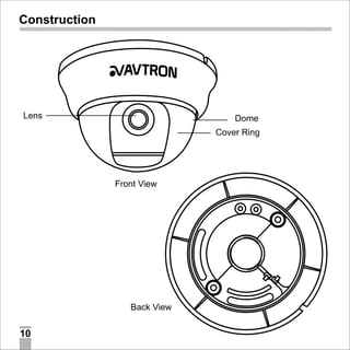 Construction

Lens

Dome
Cover Ring

Front View

Back View

10

 