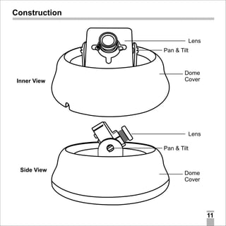 Construction

Lens
Pan & Tilt

Inner View

Dome
Cover

Lens
Pan & Tilt

Side View

Dome
Cover

11

 