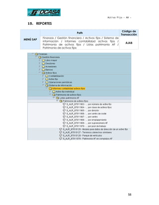 Activo Fijo - AA -

  15. REPORTES

                                                                         Código de
                                     Path
                                                                        Transacción
           Finanzas / Gestión financiera / Activos fijos / Sistema de
MENÚ SAP
           información / Informes contabilidad activos fijos /
                                                                           AJAB
           Patrimonio de activos fijos / Listas patrimonio AF /
           Patrimonio de activos fijos




                                                                            58
 