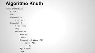 Algoritmo Knuth
Função ShellSort(A, n)
i, j , h = 1;
aux;
Enquanto h < n
h = h * 3 + 1;
Enquanto h > 1
h = (h – 1) / 3;
i = h;
Enquanto i < n
aux = A[i];
j = i – h;
Enquanto(j >= 0 && aux < A[j])
A[j + h] = A[j];
j = j – h;
A[j + h] = aux;
i = i + 1;
 