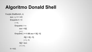 Algoritmo Donald Shell
Função ShellSort(A, n)
aux, i, j, h = n/2;
Enquanto h > 0
i = h;
Enquanto i < n
aux = A[i]
j = i;
Enquanto j >= h && aux < A[j - h]
A[j] = A[j - h];
j = j - h;
A[j] = aux;
i = i +1;
h = h/2;
 