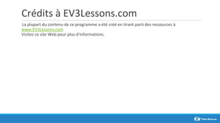 Crédits à EV3Lessons.com
La plupart du contenu de ce programme a été créé en tirant parti des ressources à
www.EV3Lessons.com
Visitez ce site Web pour plus d'informations.
 