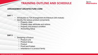 Comprehensive T24 Arrangement Architecture Core Training by Tech ...