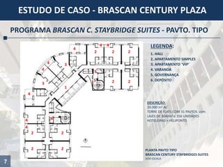 7
ESTUDO DE CASO - BRASCAN CENTURY PLAZA
PROGRAMA BRASCAN C. STAYBRIDGE SUITES - PAVTO. TIPO
LEGENDA:
1. HALL
2. APARTAMENTO SIMPLES
3. APARTAMENTO ‘VIP’
4. VARANDA
5. GOVERNANÇA
6. DEPÓSITO
PLANTA PAVTO TIPO
BRASCAN CENTURY STAYBRIDGES SUITES
SEM ESCALA
2
1
2
2 2
2 22
2 23
4
4
4
4
4
4
4 4
5
5
3
6
DESCRIÇÃO:
20.000 m2 AC
TORRE DE FLATS COM 31 PAVTOS. com
LAJES DE 3040m2 e 356 UNIDADES
HOTELEIRAS + HELIPONTO
 