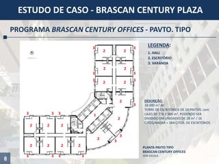 8
ESTUDO DE CASO - BRASCAN CENTURY PLAZA
PROGRAMA BRASCAN CENTURY OFFICES - PAVTO. TIPO
LEGENDA:
1. HALL
2. ESCRITÓRIO
3. VARANDA
PLANTA PAVTO TIPO
BRASCAN CENTURY OFFICES
SEM ESCALA
22
3
22
22
2
2
2
2
2
2
2
2
2
2
3
3 3
3 3
3 3 3
3 3 3
3
3
3
3
1
DESCRIÇÃO:
18.000 m2 AC
TORRE DE ESCRITÓRIOS DE 24 PAVTOS. com
LAJES DE 776 E 906 m2, PODENDO SER
DIVIDIDO EM UNIDADES DE 28 m2 / 16
CJTOS/ANDAR = 384 CJTOS. DE ESCRITÓRIOS
 