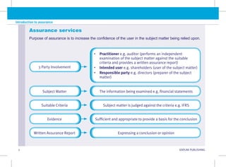 Introduction to assurance
2 KAPLAN PUBLISHING KA
Assurance services
Purpose of assurance is to increase the confidence of the user in the subject matter being relied upon.
The information being examined e.g. financial statements
Sufficient and appropriate to provide a basis for the conclusion
Subject matter is judged against the criteria e.g. IFRS
Expressing a conclusion or opinion
• Practitioner e.g. auditor (performs an independent
examination of the subject matter against the suitable  
criteria and provides a written assurance report)
• Intended user e.g. shareholders (user of the subject matter)
• Responsible party e.g. directors (preparer of the subject
matter)
Subject Matter
3 Party Involvement
Evidence
Suitable Criteria
Written Assurance Report
 