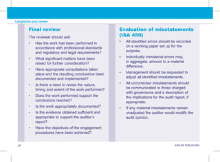 98 KAPLAN PUBLISHING
Completion and review
Final review
The reviewer should ask:
• Has the work has been performed in
accordance with professional standards
and regulatory and legal requirements?
• What significant matters have been
raised for further consideration?
• Have appropriate consultations taken
place and the resulting conclusions been
documented and implemented?
• Is there a need to revise the nature,
timing and extent of the work performed?
• Does the work performed support the
conclusions reached?
• Is the work appropriately documented?
• Is the evidence obtained sufficient and
appropriate to support the auditor’s
report?
• Have the objectives of the engagement
procedures have been achieved?
Evaluation of misstatements
(ISA 450)
• All identified errors should be recorded
on a working paper set up for the
purpose.
• Individually immaterial errors may,
in aggregate, amount to a material
difference.
• Management should be requested to
adjust all identified misstatements.
• All uncorrected misstatements should
be communicated to those charged
with governance and a description of
the implications for the audit report, if
appropriate.
• If any material misstatements remain
unadjusted the auditor would modify the
audit opinion.
 