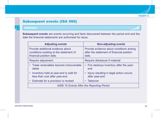 KAPLAN PUBLISHING 99
Chapter 11
Subsequent events (ISA 560)
Subsequent events are events occurring and facts discovered between the period end and the
date the financial statements are authorised for issue.
Adjusting events Non-adjusting events
Provide additional evidence about
conditions existing at the statement of
financial position date.
Provide evidence about conditions arising
after the statement of financial position
date.
Require adjustment Require disclosure if material
• Trade receivables become irrecoverable
debts
• Inventory held at year-end is sold for
less than cost after year-end
• Estimate for a provision is revised
• Fire destroys inventory after the year-
end
• Injury resulting in legal action occurs
after year-end
• Takeover
IAS® 10 Events After the Reporting Period
Definition
 