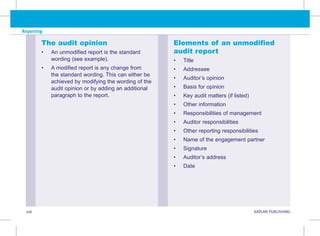 106 KAPLAN PUBLISHING KA
Reporting
The audit opinion
• An unmodified report is the standard
wording (see example).
• A modified report is any change from
the standard wording. This can either be
achieved by modifying the wording of the
audit opinion or by adding an additional
paragraph to the report.
Elements of an unmodified
audit report
• Title
• Addressee
• Auditor’s opinion
• Basis for opinion
• Key audit matters (if listed)
• Other information
• Responsibilities of management
• Auditor responsibilities
• Other reporting responsibilities
• Name of the engagement partner
• Signature
• Auditor’s address
• Date
 