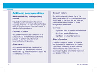 Reporting
114 KAPLAN PUBLISHING
Key audit matters
Key audit matters are those that in the
auditor’s professional judgment were of most
significance in the audit and are selected
from matters communicated to those
charged with governance.
Examples:
• Significant risks of material misstatement
• Significant areas of judgement
• Significant events or transactions
Other information
Other information is defined as financial
and non-financial information included in
a document containing audited financial
statements and the auditor’s report.
Examples include a Chairman’s Statement
and Directors’ Report.
Additional communications
Material uncertainty relating to going
concern
Included where the directors have made
adequate disclosure of material uncertainties
relating to going concern to draw the user’s
attention to the disclosure.
Emphasis of matter
Included to draw the user’s attention to a
note disclosed in the financial statements
(usually in relation to fundamental
uncertainties/contingencies).
Other matters
Included to draw the user’s attention to
other matters not related to the financial
statements. e.g. further information about the
auditor’s responsibilities.
 