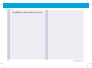 R.2 KAPLAN PUBLISHING
References
IAS® 10 Events After the Reporting Period
 