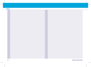 Index
I.6 KAPLAN PUBLISHING
 