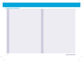 Introduction to assurance
6 KAPLAN PUBLISHING KA
 