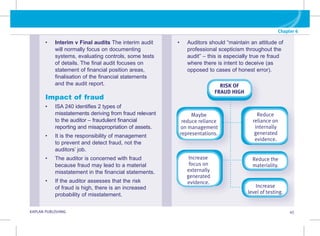 Chapter 6
G KAPLAN PUBLISHING 45
RISK OF
FRAUD HIGH
Reduce
reliance on
internally
generated
evidence.   
Reduce the
materiality.
Increase
focus on
externally
generated
evidence.
Increase
level of testing.
Maybe
reduce reliance
on management
representations.
• Interim v Final audits The interim audit
will normally focus on documenting
systems, evaluating controls, some tests
of details. The final audit focuses on
statement of financial position areas,
finalisation of the financial statements
and the audit report.
Impact of fraud
• ISA 240 identifies 2 types of
misstatements deriving from fraud relevant
to the auditor – fraudulent financial
reporting and misappropriation of assets.
• It is the responsibility of management
to prevent and detect fraud, not the
auditors’ job.
• The auditor is concerned with fraud
because fraud may lead to a material
misstatement in the financial statements.
• If the auditor assesses that the risk
of fraud is high, there is an increased
probability of misstatement.
• Auditors should “maintain an attitude of
professional scepticism throughout the
audit” – this is especially true re fraud
where there is intent to deceive (as
opposed to cases of honest error).
 