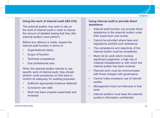 Chapter 7
G KAPLAN PUBLISHING 59
Using internal audit to provide direct
assistance
• Internal audit function can provide direct
assistance to the external auditor under
their supervision and review.
• Cannot be provided where laws and
regulations prohibit such assistance.
• The competence and objectivity of the
internal auditor must be considered.
• Must not do work which involves
significant judgement, a high risk of
material misstatement or with which the
internal auditor has been involved.
• Planned work must be communicated
with those charged with governance.
• Cannot make excessive use of internal
auditor.
• Management must not intervene in that
work.
• Internal auditors must keep the external
auditor’s information confidential.
Using the work of internal audit (ISA 610)
The external auditor may wish to rely on
the work of internal audit in order to reduce
the amount of detailed testing that they (the
external auditor) must perform.
Before any reliance is made, assess the
internal audit function in terms of:
• Organisational status
• Scope of function
• Technical competence
• Due professional care.
When the external auditor intends to use
specific work of internal audit, they should
perform audit procedures on that work to
confirm its adequacy for auditing purposes.
• Sufficient appropriate evidence obtained
• Conclusion are valid
• Work has been properly supervised and
reviewed
 