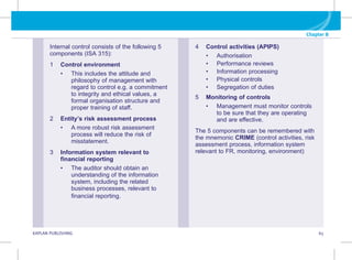 KAPLAN PUBLISHING 65
Chapter 8
Internal control consists of the following 5
components (ISA 315):
1 Control environment
• This includes the attitude and
philosophy of management with
regard to control e.g. a commitment
to integrity and ethical values, a
formal organisation structure and
proper training of staff.
2 Entity’s risk assessment process
• A more robust risk assessment
process will reduce the risk of
misstatement.
3	
Information system relevant to
financial reporting
• The auditor should obtain an
understanding of the information
system, including the related
business processes, relevant to
financial reporting.
4 Control activities (APIPS)
• Authorisation
• Performance reviews
• Information processing
• Physical controls
• Segregation of duties
5 Monitoring of controls
• Management must monitor controls
to be sure that they are operating
and are effective.
The 5 components can be remembered with
the mnemonic CRIME (control activities, risk
assessment process, information system
relevant to FR, monitoring, environment)
 