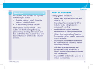 G KAPLAN PUBLISHING 87
Chapter 10
Audit of liabilities
Trade payables procedures
• Obtain aged payables listing, cast and
agree to FS.
• Inspect purchase invoices and GRNs
included on the listing to confirm
accuracy of recording.
• Obtain/perform supplier statement
reconciliations to identify discrepancies.
• Obtain direct confirmation of balances
from suppliers where supplier statements
are not available.
• Inspect post year end bank statements
for payments made which may indicate
unrecorded liabilities.
• Calculate payables days ratio and
compare with credit terms given to
identify unusual differences and discuss
with management.
• Inspect GRNs for before the year end to
ensure completeness.
You must be clear about the two separate
tasks facing the auditor:
• Does the inventory exist? Attend the
inventory count to find out.
• Is the inventory correctly valued?
The two tasks are inter-related, i.e. the
auditor can identify damaged or dusty
(slow-moving) inventory at the count, and
then confirm that these inventory lines have
been written down to NRV in the valuation
exercise.
Exam focus
 