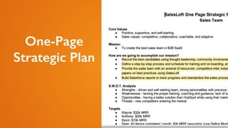 @kyleporter
One-Page
Strategic Plan
 