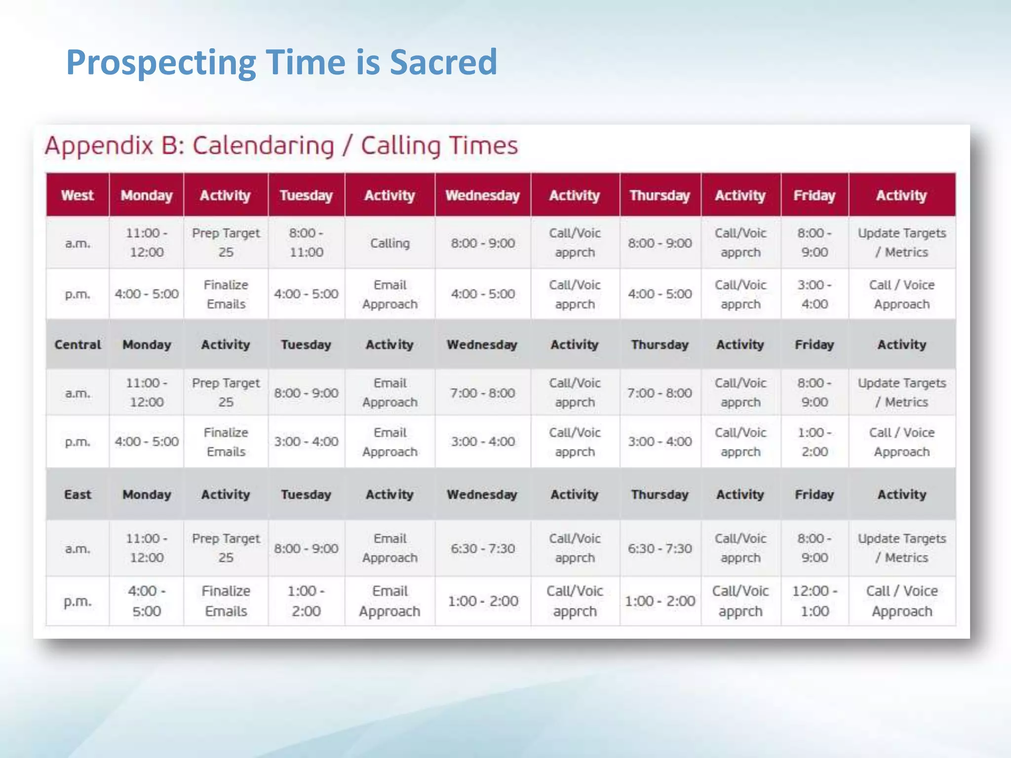 Prospecting Time is Sacred
 