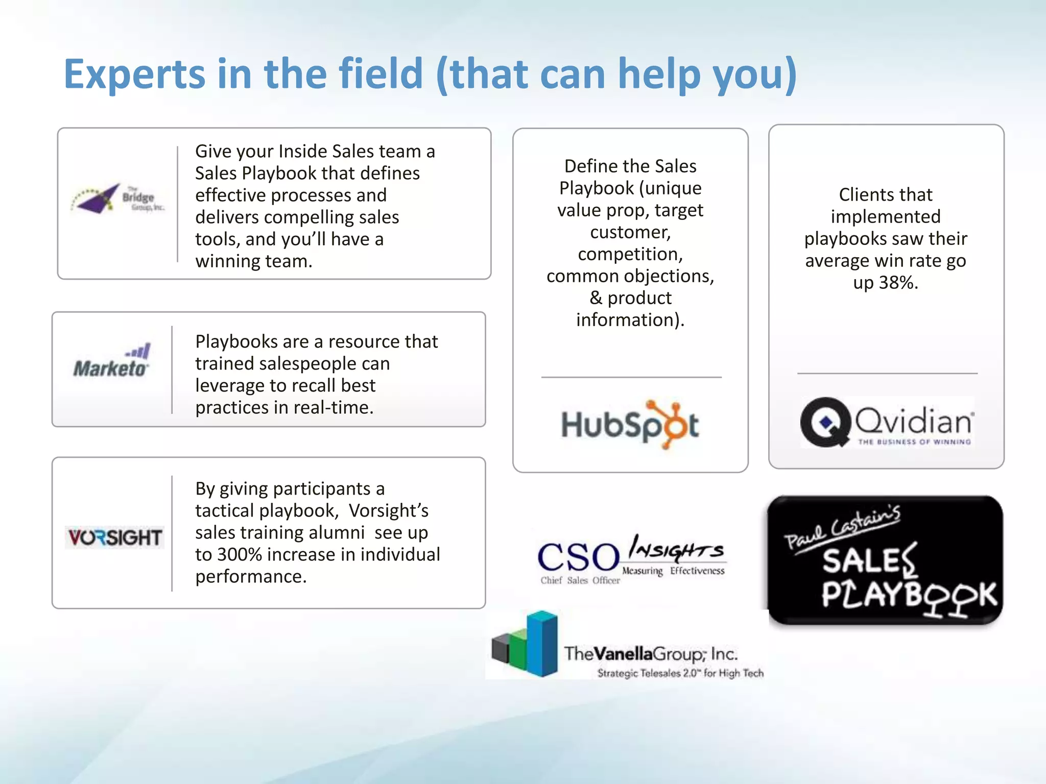 Experts in the field (that can help you)
       Give your Inside Sales team a
       Sales Playbook that defines        Define the Sales
       effective processes and           Playbook (unique         Clients that
       delivers compelling sales         value prop, target      implemented
       tools, and you’ll have a              customer,        playbooks saw their
       winning team.                       competition,       average win rate go
                                        common objections,          up 38%.
                                             & product
                                           information).
       Playbooks are a resource that
       trained salespeople can
       leverage to recall best
       practices in real-time.


       By giving participants a
       tactical playbook, Vorsight’s
       sales training alumni see up
       to 300% increase in individual
       performance.
 