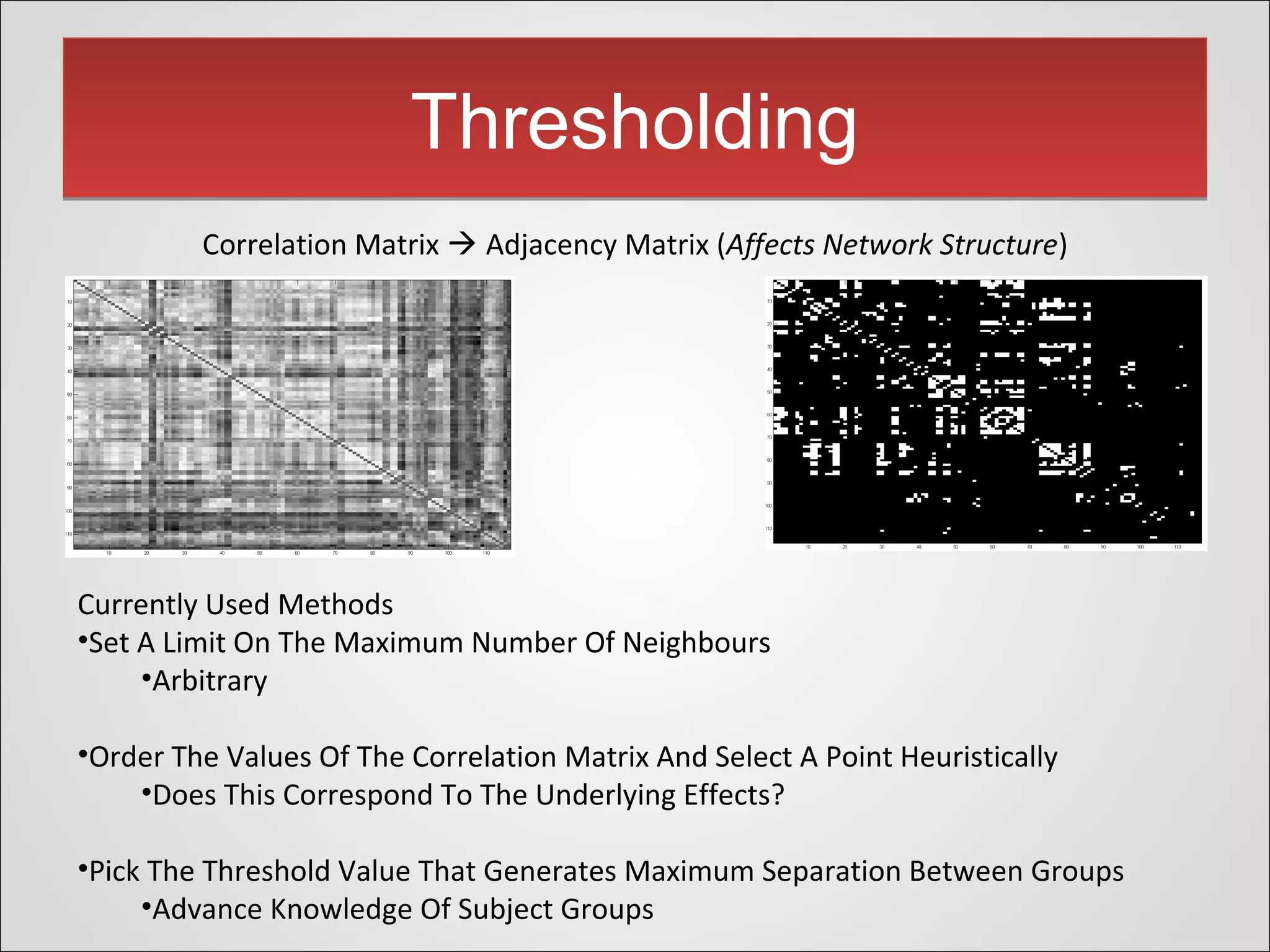 ThresholdingThresholding
Currently Used Methods
•Set A Limit On The Maximum Number Of Neighbours
•Arbitrary
•Order The Values Of The Correlation Matrix And Select A Point Heuristically
•Does This Correspond To The Underlying Effects?
•Pick The Threshold Value That Generates Maximum Separation Between Groups
•Advance Knowledge Of Subject Groups
Correlation Matrix  Adjacency Matrix (Affects Network Structure)
 