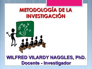 METODOLOGÍA DE LAMETODOLOGÍA DE LA
INVESTIGACIÓNINVESTIGACIÓN
WILFRED VILARDY NAGGLES, PhD.WILFRED VILARDY NAGGLES, PhD.
Docente - InvestigadorDocente - Investigador
 