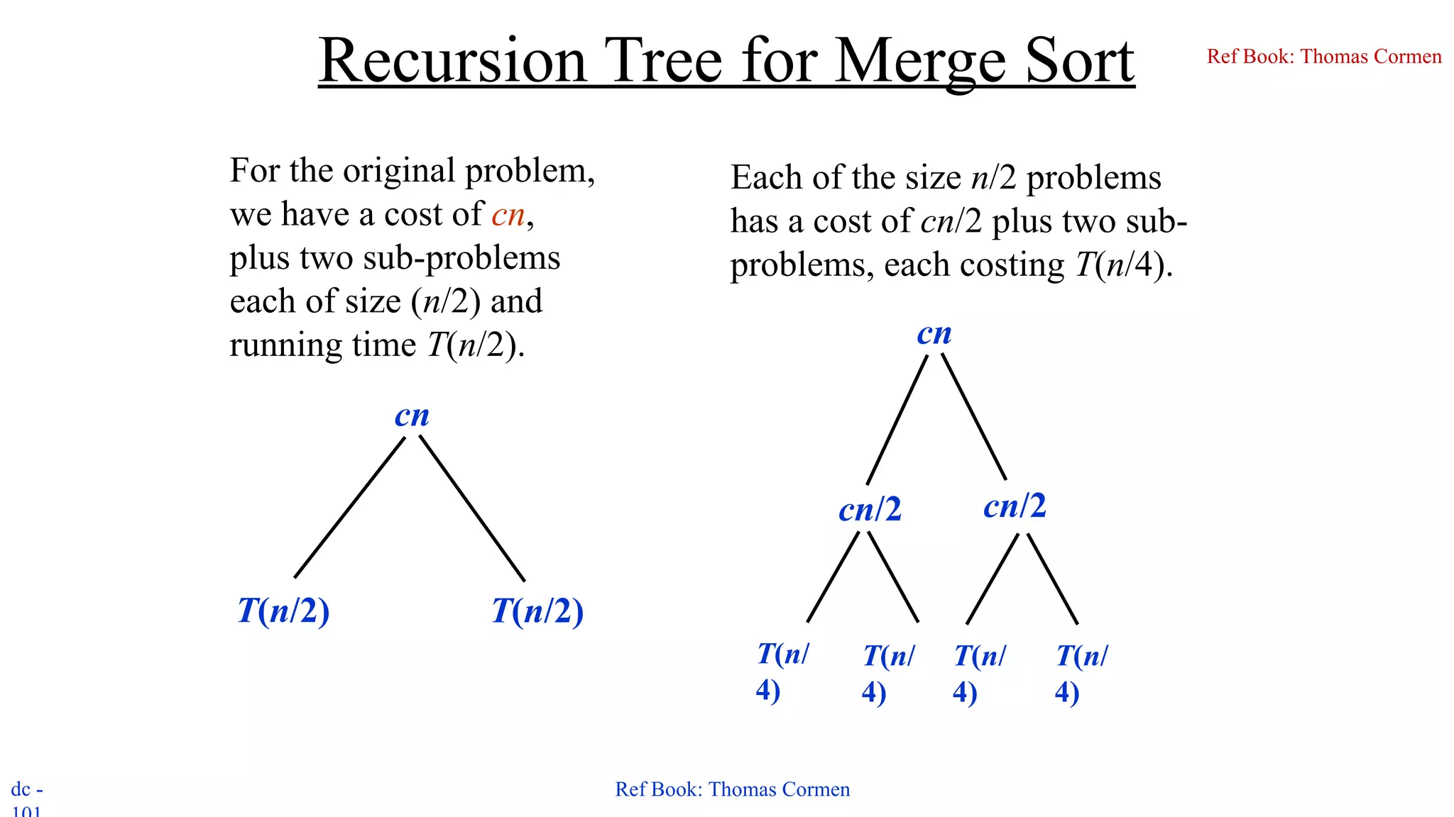 dc - Ref Book: Thomas Cormen
Recursion Tree for Merge Sort
For the original problem,
we have a cost of cn,
plus two sub-problems
each of size (n/2) and
running time T(n/2).
cn
T(n/2) T(n/2)
Each of the size n/2 problems
has a cost of cn/2 plus two sub-
problems, each costing T(n/4).
cn
cn/2 cn/2
T(n/
4)
T(n/
4)
T(n/
4)
T(n/
4)
Ref Book: Thomas Cormen
 