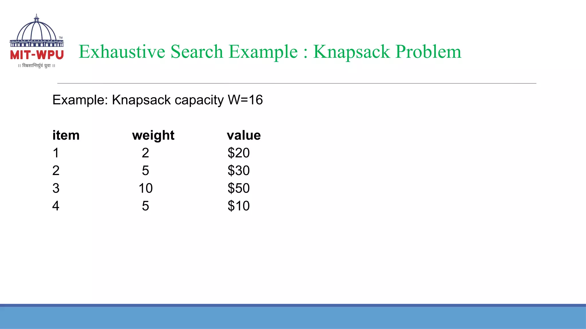 Exhaustive Search Example : Knapsack Problem
Example: Knapsack capacity W=16
item weight value
1 2 $20
2 5 $30
3 10 $50
4 5 $10
 