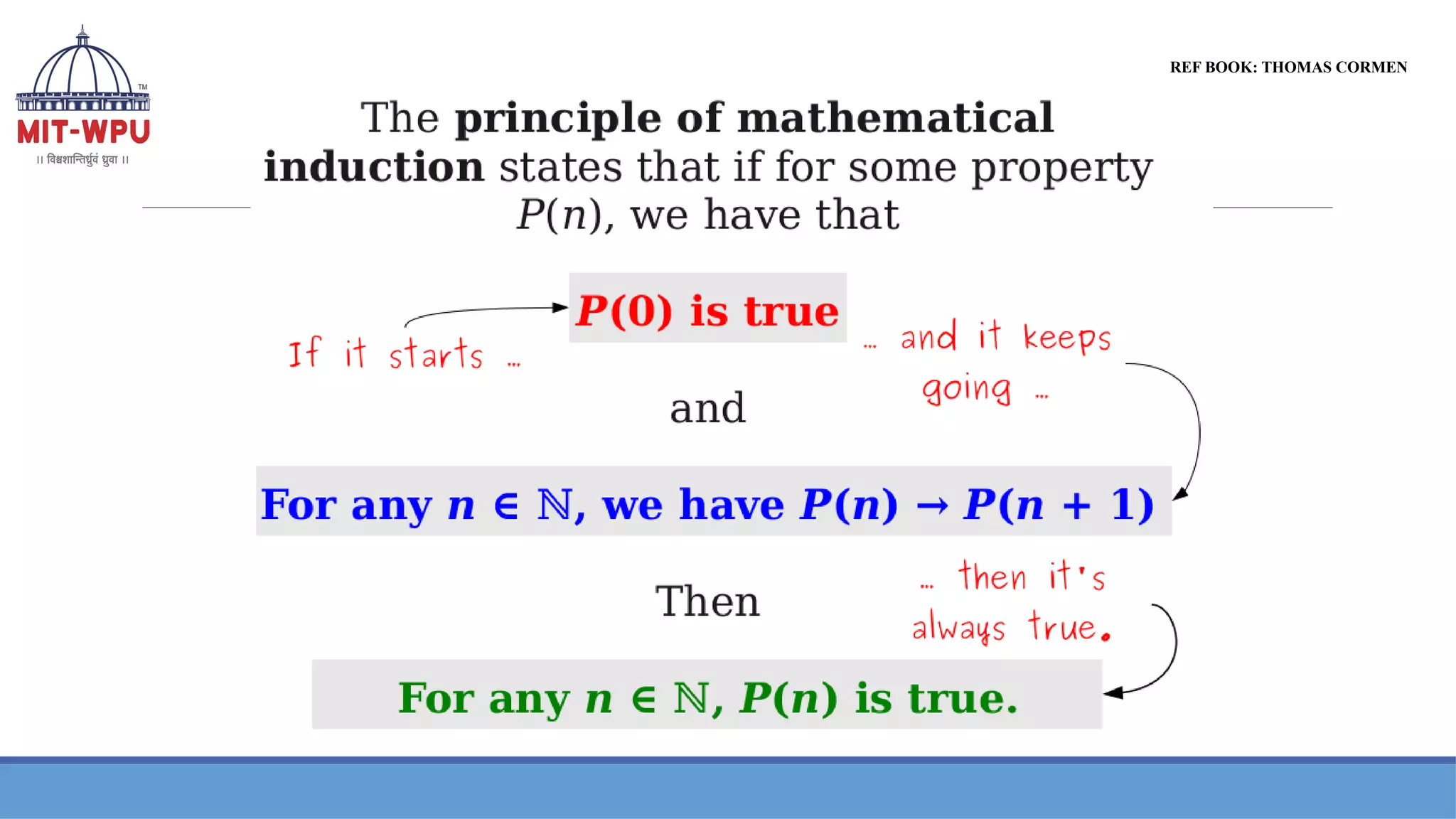 REF BOOK: THOMAS CORMEN
 