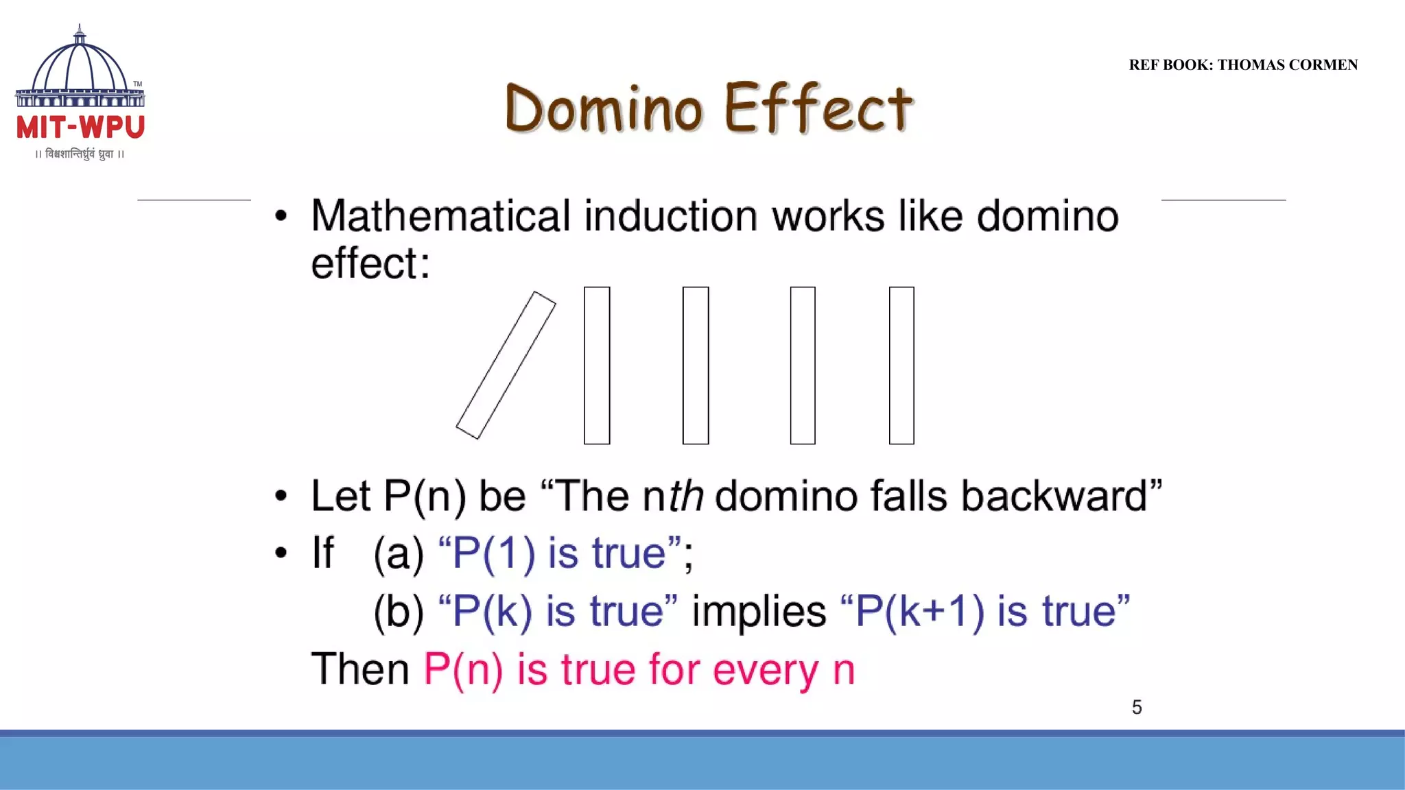 REF BOOK: THOMAS CORMEN
 