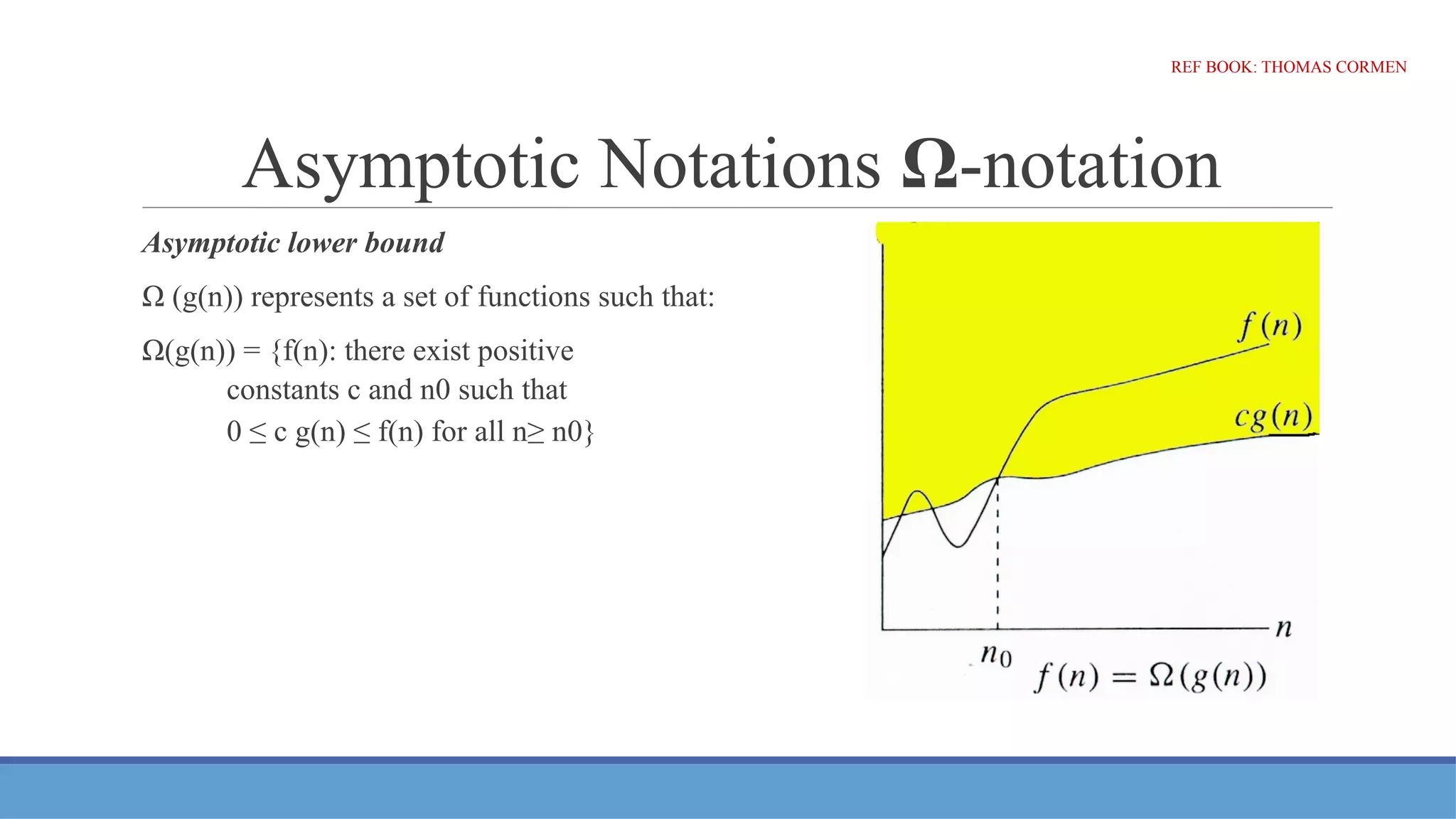 Asymptotic Notations Ω-notation
Asymptotic lower bound
Ω (g(n)) represents a set of functions such that:
Ω(g(n)) = {f(n): there exist positive
constants c and n0 such that
0 ≤ c g(n) ≤ f(n) for all n≥ n0}
REF BOOK: THOMAS CORMEN
 