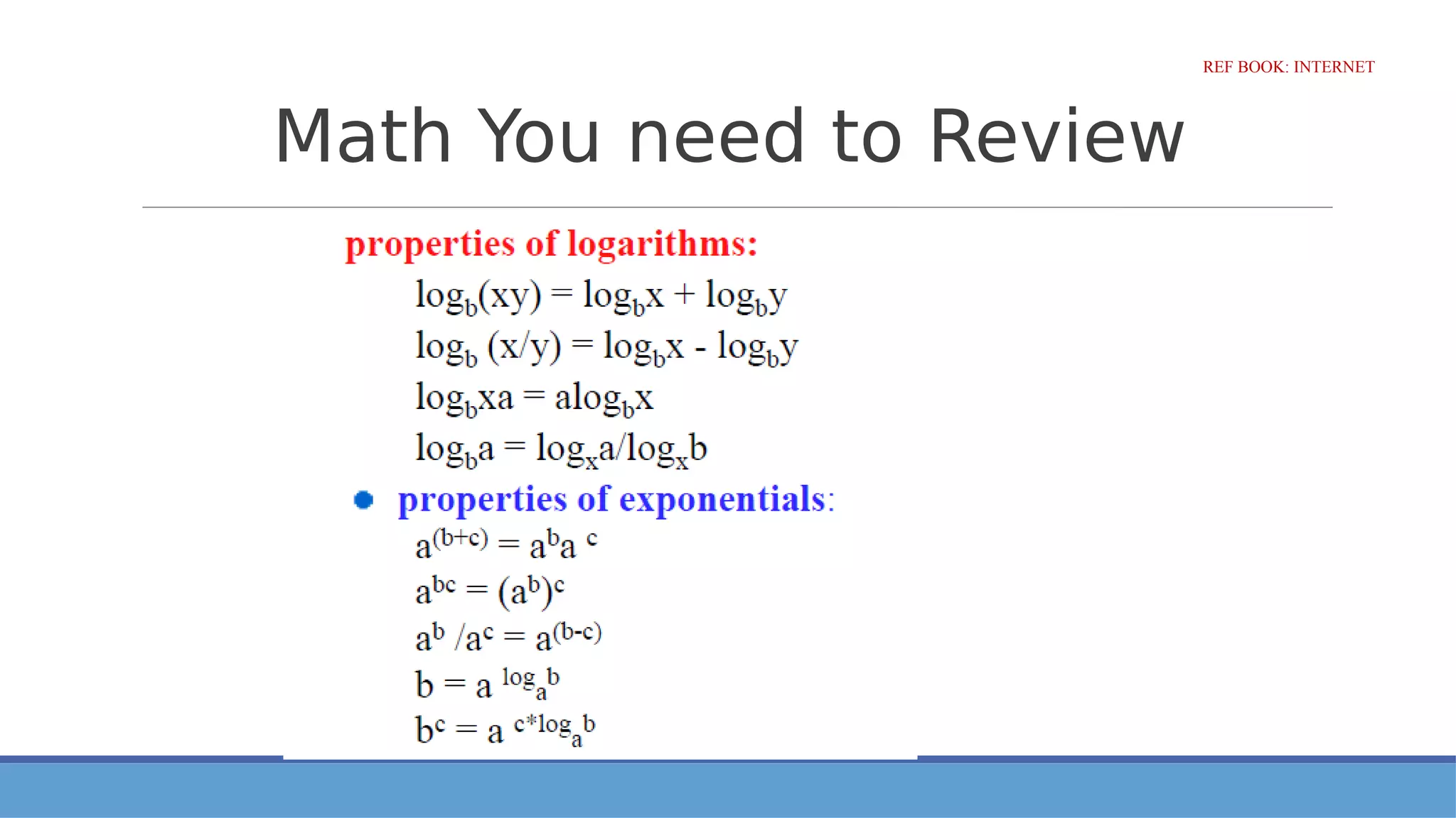 Math You need to Review
REF BOOK: INTERNET
 