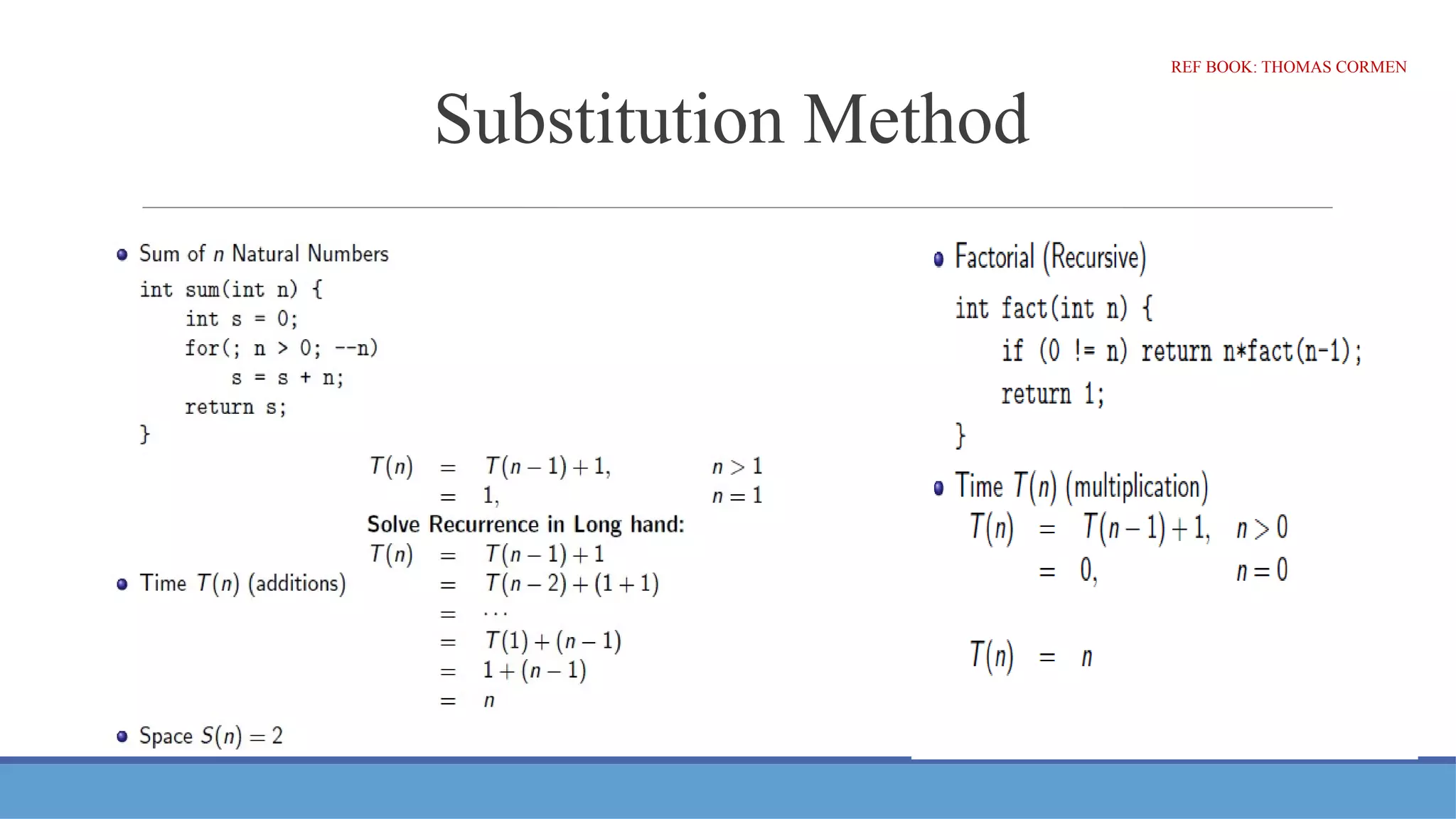Substitution Method
REF BOOK: THOMAS CORMEN
 