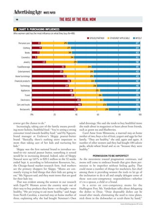 WHITE PAPER
  16                                                  THE RISE OF THE REAL MOM

       CHART 9: PURCHASING INFLUENCES
Who women said has the most influence on what they buy (N=418)
                                                                                         SPOUSE/PARTNER             OTHER/NOT APPLICABLE               MYSELF

       Personal care            8                          25                                                                                           67

            Clothing                9                           27                                                                                      64
              Books             7                                30                                                                                     63
          Cosmetics         5                                        34                                                                                 61
            Jewelry                     13                                29                                                                            58
    Food/beverage                                      31                               24                                                              45
    Entertainment                                     29                                  28                                                            43
 Home furnishings                                          32                             25                                                            43
 Financial products                                             36                           22                                                         42
         Technology                                         34                                 26                                                       40
         Appliances                                              38                               25                                                    37
              Travel                                                 39                                26                                               35
         Electronics                                                           45                        21                                             34
   Cars and trucks                                                             46                             23                                        31
        Restaurants                                                       42                                   29                                       29

                       0%                        20                       40                        60                      80                               100


erwise get the chance to do.”                                                   salad dressings. She said she tends to buy healthful items
   Increasingly, taking care of the family means provid-                        she reads about in magazines or hears about from friends,
ing more-holistic, healthful food. “You’re seeing a strong                      such as green tea and blueberries.
consumer trend towards healthy food,” said Hy Nguyen,                              Carol Anne from Minnesota, a married stay-at-home
brand manager at Unilever’s Skippy peanut-butter                                mother of two, buys a lot of fruit, yogurt and eggs for her
brand. “Basically, there’s nothing more important to                            family. “They are healthy,” she said, again and again. A
mom than taking care of her kids and nurturing her                              number of other women said they had bought 100-calorie
kids.”                                                                          packs, whole-wheat bread and so on “because they were
   Skippy was the first national brand to introduce no-                         healthy.”
need-to-stir natural peanut butter, something it sensed
would be in increasing demand. Indeed, sales of Skippy                                        PERMISSION TO BE IMPERFECT
Natural were up 145% to $20.1 million in the 52 weeks                           As the movement toward pragmatism continues, real
ended Sept. 6, according to Information Resources, Inc.,                        moms will come to embrace brands that give them per-
the Chicago-based market-research firm. And mothers                             mission to be imperfect without feeling guilty. That
are the primary shoppers for Skippy. “Moms are con-                             could mean a number of things for marketers, but chief
stantly trying to find things that their kids are going to                      among them is providing women the tools to let go of
eat,” Mr. Nguyen said, and they want items that are good                        the inclination to do it all and simply delegate some of
for their kids too.                                                             those non-core-competency responsibilities—whether
   That was evident among the women in our research                             it’s to a spouse, a child or a brand.
with ExpoTV. Women across the country went out of                                   In a series on core-competency moms for the
their way to buy products they knew—or thought—were                             Huffington Post, Ms. Vanderkam talks about delegating
healthy. “We are trying to eat more healthy,” said Angie                        the dishes to Dixie. “Dixie disposable dishes can be
from North Carolina, a married stay-at-home mother of                           tossed after meals, eliminating the need to rinse plates,
three, explaining why she had bought Newman’s Own                               stick them in the dishwasher or scrub them by hand,”
                                                                                                                              Source: Advertising Age and JWT survey
 