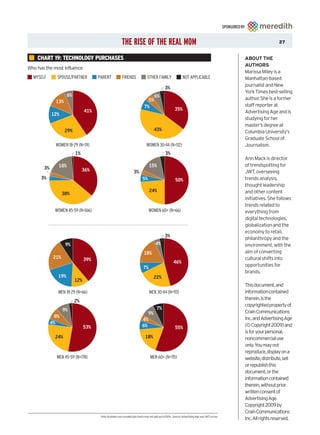 SPONSORED BY


                                                         THE RISE OF THE REAL MOM
                                                         THE RISE OF THE REAL MOM                                                                                              27
                                                                                                                                                                               27


    CHART 19: TECHNOLOGY PURCHASES                                                                                                                           ABOUT THE
                                                                                                                                                             AUTHORS
Who has the most influence
                                                                                                                                                             Marissa Miley is a
  MYSELF       SPOUSE/PARTNER         PARENT             FRIENDS              OTHER FAMILY                  NOT APPLICABLE                                   Manhattan-based
                                                                                                                                                             journalist and New
                                                                                             3%
                                                                                                                                                             York Times best-selling
                     6%                                                             6%
                                                                              5%                                                                             author. She is a former
              13%
                                                                            7%                                                                               staff reporter at
                                41%                                                                   35%
            12%                                                                                                                                              Advertising Age and is
                                                                                                                                                             studying for her
                                                                                                                                                             master’s degree at
                    29%                                                             43%                                                                      Columbia University’s
                                                                                                                                                             Graduate School of
              WOMEN 18-29 (N=74)                                              WOMEN 30-44 (N=112)                                                            Journalism.
                          1%                                                                  3%
                                                                                                                                                             Ann Mack is director
       3%      18%                                                              15%                                                                          of trendspotting for
                               36%                                 3%                                                                                        JWT, overseeing
      3%                                                                  5%                          50%                                                    trends analysis,
                                                                                                                                                             thought leadership
                                                                                24%                                                                          and other content
                   38%
                                                                                                                                                             initiatives. She follows
                                                                                                                                                             trends related to
              WOMEN 45-59 (N=166)                                               WOMEN 60+ (N=66)                                                             everything from
                                                                                                                                                             digital technologies,
                                                                                                                                                             globalization and the
                                                                                                                                                             economy to retail,
                                                                                             3%
                                                                                                                                                             philanthropy and the
                    9%                                                               4%                                                                      environment, with the
                                                                           18%                                                                               aim of converting
             21%                39%                                                                                                                          cultural shifts into
                                                                                                     46%
                                                                           7%                                                                                opportunities for
                                                                                                                                                             brands.
               19%                                                                  22%
                          12%
                                                                                                                                                             This document, and
               MEN 18-29 (N=66)                                                 MEN 30-44 (N=93)                                                             information contained
                          2%                                                                                                                                 therein, is the
                                                                                                                                                             copyrighted property of
                   9%                                                                 7%
                                                                             9%                                                                              Crain Communications
              8%
                                                                          4%                                                                                 Inc. and Advertising Age
            4%
                                53%                                       6%                          55%                                                    (© Copyright 2009) and
                                                                                                                                                             is for your personal,
              24%                                                           18%                                                                              noncommercial use
                                                                                                                                                             only. You may not
                                                                                                                                                             reproduce, display on a
              MEN 45-59 (N=178)                                                  MEN 60+ (N=115)                                                             website, distribute, sell
                                                                                                                                                             or republish this
                                                                                                                                                             document, or the
                                                                                                                                                             information contained
                                                                                                                                                             therein, without prior
                                                                                                                                                             written consent of
                                                                                                                                                             Advertising Age.
                                                                                                                                                             Copyright 2009 by
                                                                                                                                                             Crain Communications
                                       Note: Numbers are rounded; pie charts may not add up to 100%. Source: Advertising Age and JWT survey
                                                                                                                                                             Inc. All rights reserved.
 