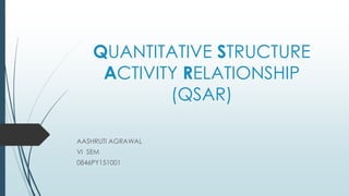 QUANTITATIVE STRUCTURE
ACTIVITY RELATIONSHIP
(QSAR)
AASHRUTI AGRAWAL
VI SEM
0846PY151001
 