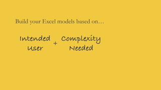 Build your Excel models based on…
Intended
User
Complexity
Needed
+
 