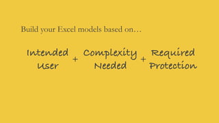 Build your Excel models based on…
Intended
User
Complexity
Needed
Required
Protection
+ +
 
