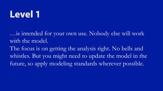 Level 1
…is intended for your own use. Nobody else will work
with the model.
The focus is on getting the analysis right. No bells and
whistles. But you might need to update the model in the
future, so apply modeling standards wherever possible.
 