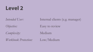 Level 2
Intended User:
Objective:
Complexity:
Workbook Protection:
Internal clients (e.g. manager)
Easy to review
Medium
Low/Medium
 